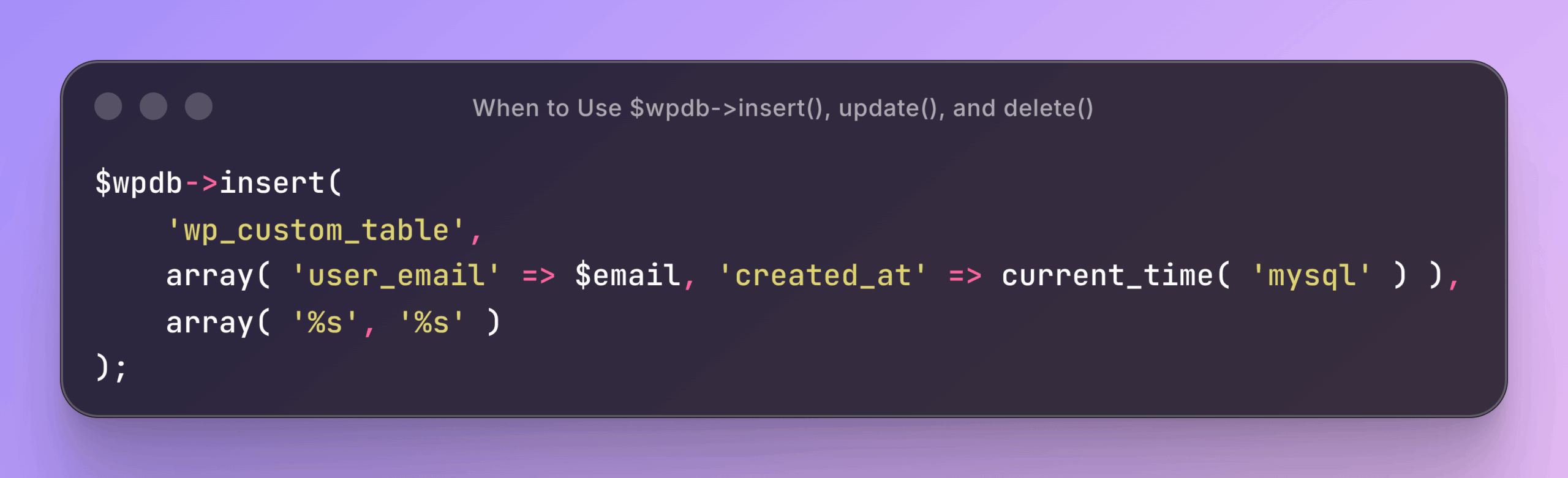 Use wpdb insert, update, and delete
