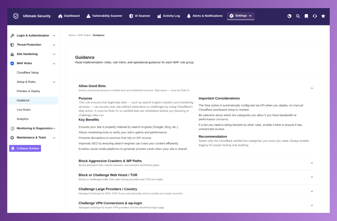 cloudflare waf rules in ultimate security