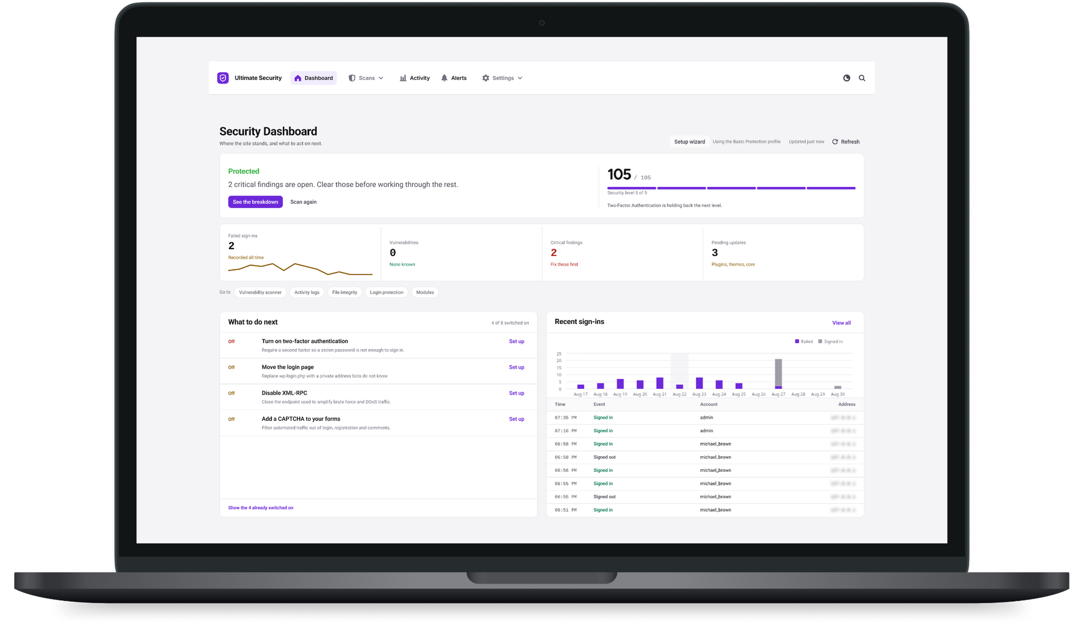 Ultimate Security dashboard showing the security score, open findings and recent sign-ins