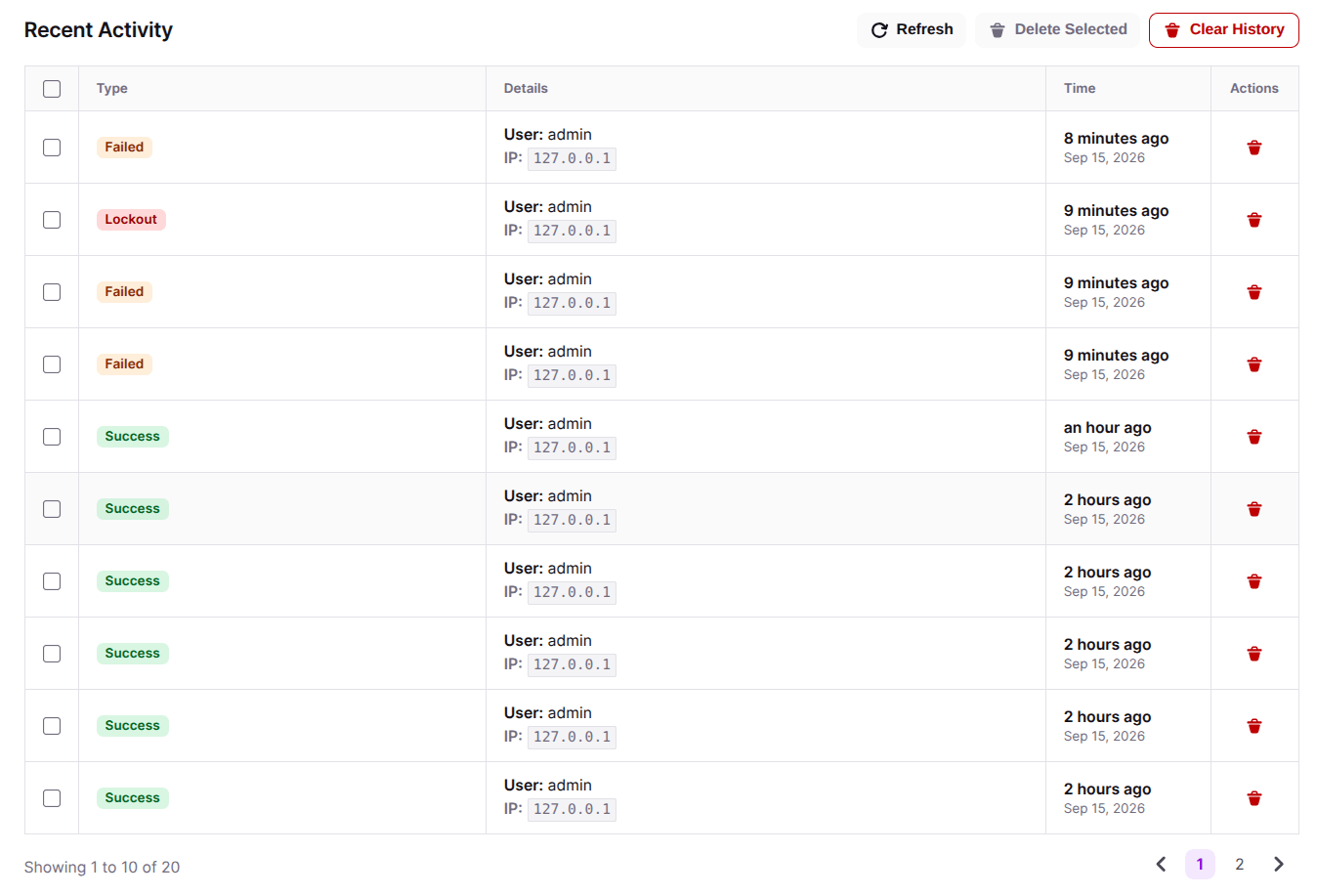 Recent Activity Log in brute force login notification in ultimate security