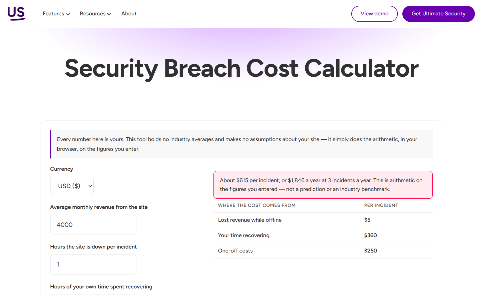 Security Breach Cost Calculator in ultimate security