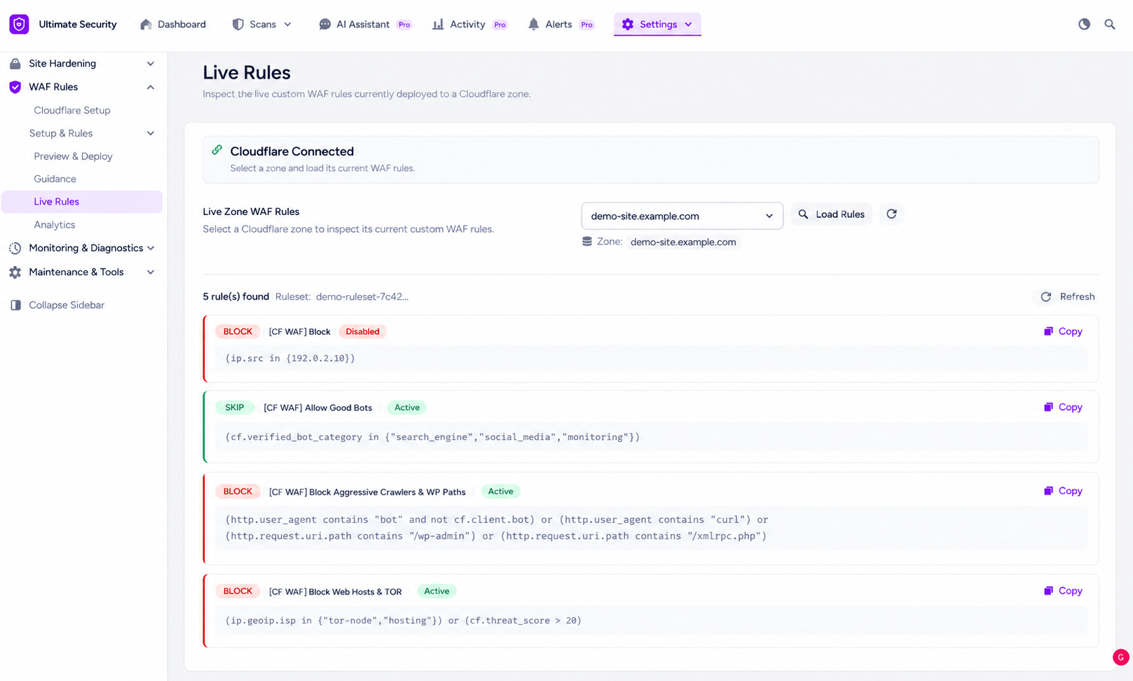 WordPress ultimate security cloudflare waf live rules dashboard